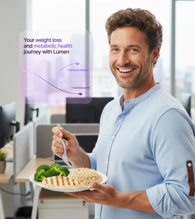 See Real Weight Loss Results